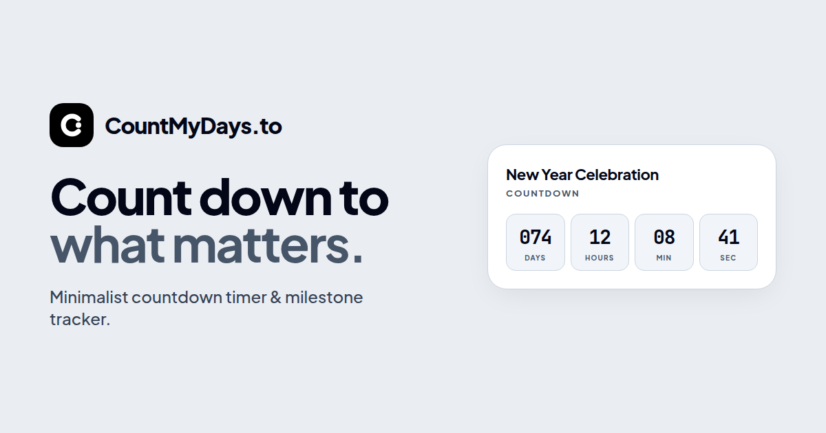 I built a countdown / "days since" tracker because every app I tried paywalled the progress bar. Fee